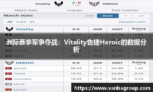 洲际赛季军争夺战：Vitality告捷Heroic的数据分析